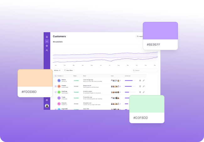 Best Ways to Grab Colors from Your Screen (Without Opening Figma)